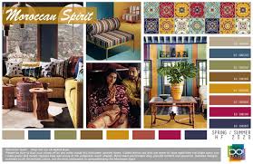 Spring Summer 2020 Design Options Color Forecasting Trending Decor Home Trends Color Forecasting