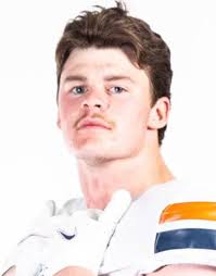 2024 Top Tight End Recruits