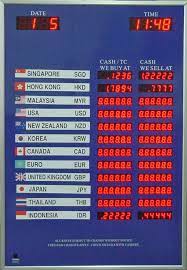 Ada yang bercuti di dalam negara, dan juga luar negara. Pertukaran Mata Wang
