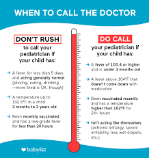 Maybe you would like to learn more about one of these? Baby Fevers How To Take Your Baby S Temperature
