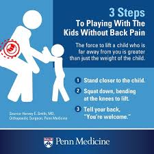It stops your head from falling to either side by creating a natural resting position for the head. 5 Possible Causes Of Neck And Shoulder Pain Penn Medicine