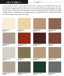 Sherwin Williams Arts Crafts Historic Paint Colors