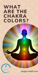 Chakra Colors E Yoga Health Chakra Colors Root Chakra Healing Chakra Healing Crystals