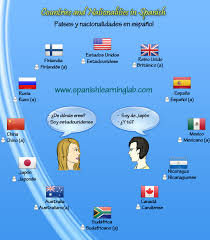 Check spelling or type a new query. Countries Nationalities Saying Where You Are From In Spanish Do You Know How To Say Where Yo How To Speak Spanish Spanish Lessons Spanish Language Learning