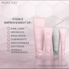 Pin By Judy Nitkowski On Mary Kay In 2020 Mary Kay Marketing Mary Kay Mary Kay Cosmetics