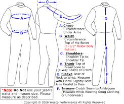 Pyrotect 1 Piece Race Suit Sizing Chart