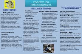 Project 150" by Natalie Datastanyan