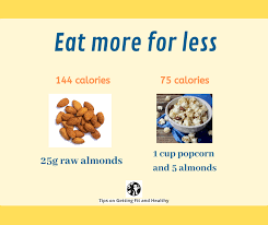 Compare A 25 Grams Almonds Vs 1 Cup Of Popcorn With Only 5 Almonds In It Eat More For Less Fitbody Health Healthy Diet Health Raw Almonds Calorie Eat