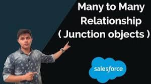 How To Implement Many To Many Relationship In Salesforce Junction Object In Salesforce Youtube