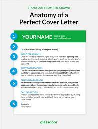 Applicant tracking systems may scan your cover letter along with your resume and will be our cover letter guidelines above explain how to write a cover letter more deeply, but in summary, you should always include your name, relevant. How To Write The Perfect Cover Letter For Your Next Job