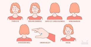 Pin On Health Tips