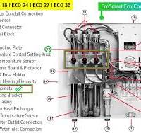 THMRST Thermostat Eco 8-36kw