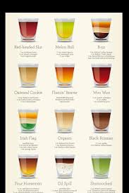 30 Awesome Shots Alcohol Drink Recipes Drinks Alcohol Recipes Shot Recipes