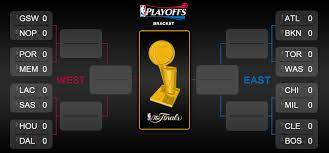 The golden state warriors celebrate winning the 2015 nba finals on june 16 at the quicken loans arena in cleveland. Nba Playoffs 2015 Bracket Schedule And Scores Sbnation Com