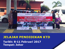 Reka bentuk kajian ini kajian deskriptif dan data yang dikumpul ialah data kuantitatif. Uncategorized Kolej Teknologi Darulnaim