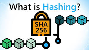 The computers then compete to solve. What Is Hashing Step By Step Guide Under Hood Of Blockchain