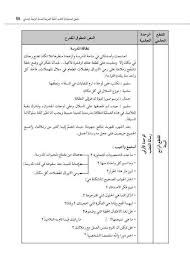 نص فهم المنطوق نظافة المدرسة السنة الرابعة ابتدائي