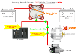 Use 2 qty blue sea e series dual circuit plus battery switches as they have the same hole pattern as the perko but have the feature of turning on up to two well, first of all abyc recommends yellow for all marine dc grounds, with black the wiring scheme seems to be set up for extended time away from the dock. 1 2 Both Battery Switch Considerations Marine How To