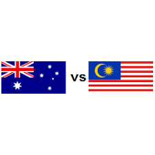 Eastern standard time (australia) is 10 hours ahead from the utc universal time. Country Comparison Australia Vs Malaysia 2021 Countryeconomy Com