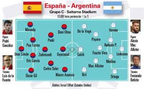 Información, novedades y última hora sobre argentina. P4jqqdeknd31dm