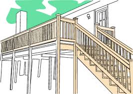 The railing on a deck helps prevent falls. Deck Height And Handrail Regulations Build