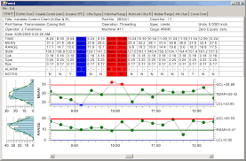 Template Excel 2010 Online Charts Collection