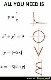 Pin By Wobzombie On Nerds Math Jokes Love Math Math Quotes