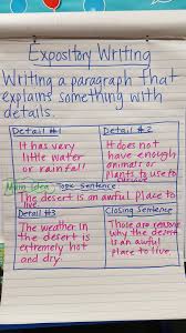 Anchor Charts Ms Vrescaks Class