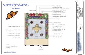 Butterfly Garden City Gardens Of Ny Butterfly Garden Design Butterfly Garden Garden Design Pictures