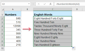 One of the bigger challenges for us anglophones is to stop using double consonants ! How To Quickly Convert Numbers To English Words In Excel