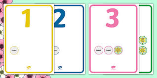 În cazul nostru, prelucrarea înseamnă să o adăugăm. 176 Top Numere Teaching Resources