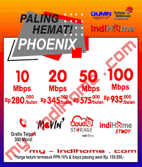 Ini daftar harga paket indihome unlimited internet, telepon rumah dan tv inteaktif terbaru. Cara Berlangganan Indihome 7 Harga Paket Indihome Blog Indihome