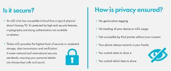 Mailing address (this includes apo, fpo, and dpo addresses). Digital Driver S License Your Id In Your Phone