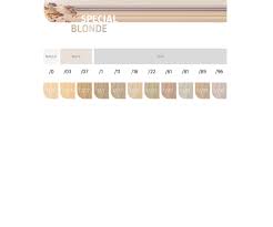 Wella Koleston Perfect Innosense Hair Color Chart