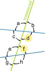 Consecutive Interior Angles Examples of interior angle in a sentence, how to use it.