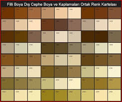 Tıkla, en ucuz filli boya dış cepheler ayağına gelsin. Filli Boya Dis Cephe Renkleri 2020 Katalogu Binbirdekor Com