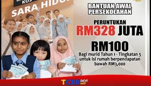 Bkap1m membabitkan bantuan rm100 bkap1m bertujuan meringankan beban perbelanjaan persekolahan pada awal tahun yang ditanggung oleh ibu bapa atau penjaga murid. Bantuan Khas Awal Persekolahan San Kalop