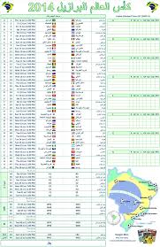 Brazil 2014 Smartcoder247