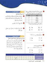 حلمت اني ارى عورة رجل. ØªÙØ³ÙŠØ± Ø­Ù„ Ù…Ø³Ø£Ù„Ø© Ø±ÙŠØ§Ø¶ÙŠØ§Øª Ù„Ù„Ø¹Ø²Ø¨Ø§Ø¡ Ø§Ù„Ù‚Ø³Ù…Ø© Ø¹Ù„Ù‰ ÙˆØ¹Ù„Ù‰ Ø§Ù„Ø±ÙŠØ§Ø¶ÙŠØ§Øª Ø§Ù„ÙØµÙ„ Ø§Ù„Ø«Ø§Ù†ÙŠ Ø«Ø§Ù„Ø« Ø§Ø¨ØªØ¯Ø§Ø¦ÙŠ