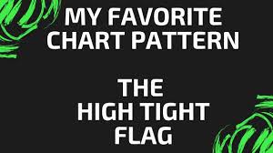 Chart Patterns Part 1 High Tight Flag And A Stock Pick