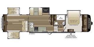 Private bedroom when you need an rv that won't compromise on functionality, you need a laredo by keystone rv, the this different way means focusing on you, our customer, and building rvs that are much more than great floor plans and prices. Full Specs For 2020 Keystone Cougar 366rds Rvs Rvusa Com