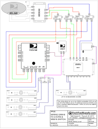 Directv swm wiring diagrams and resources with the most stylish cable tv wiring diagrams with regard to your property ⋆ yugteatr | directv, cable tv, digital tv. Cable And Satellite Tools Distributor Of Tools For Catv Satellite Home Theater Security Telecom