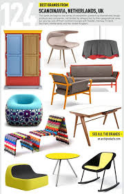 Currently the most expressive brand of brand of high end furniture from brazil. Focus On Scandinavia Netherlands Uk Archiproducts Furniture Design Furniture Accessories Decor Interior Design