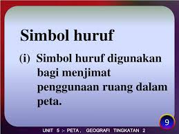 Lipatan memiliki dua bagian ,yaitu. Ppt Unit 5 Peta Geografi Tingkatan 2 Powerpoint Presentation Free Download Id 4582214