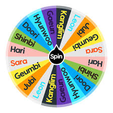 Add shinbi as a favorite today! What S Your Favorite Shinbi House Character Spin The Wheel App