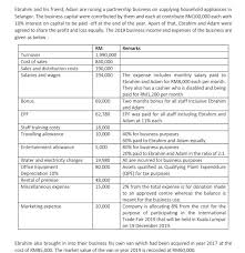Pay the balance purchase price in accordance with the third schedule of schedule h housing development (control and licensing) (amendment) regulations 2015 (schedule h) or the spa. Solved Ebrahim And His Friend Adam Are Runing A Partners Chegg Com