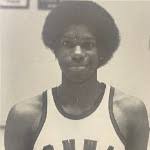 Conway High School (Conway, AR) Athletics