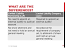 Pros And Cons Of Llc