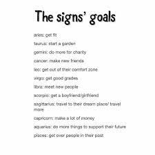 Cancer is a cardinal water sign. What Christmas Treat You Are Based On Your Zodiac Sign Eid Ul Fitr Wishes Messages Quotes Blessings Prayers More