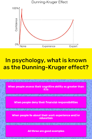 It is the scientific study of mental processes and behavior. In Psychology What Is Known As The Trivia Questions Quizzclub